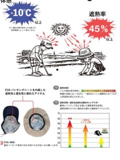 裏地に
遮熱素材のある素材を使用
夏場の必須アイテムです😊

#代官山ゴルフ倶楽部 #暑さ対策 #ゴルフバッグ #キャディバッグ #ヘッドカバー